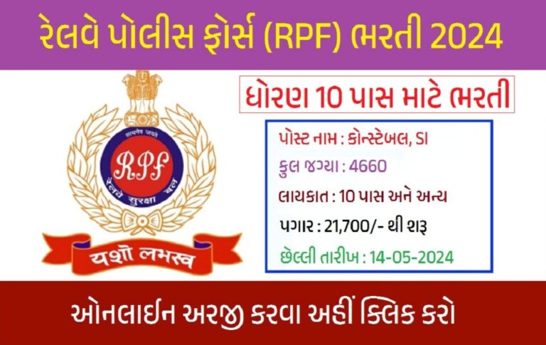 RPF Recruitment 2024