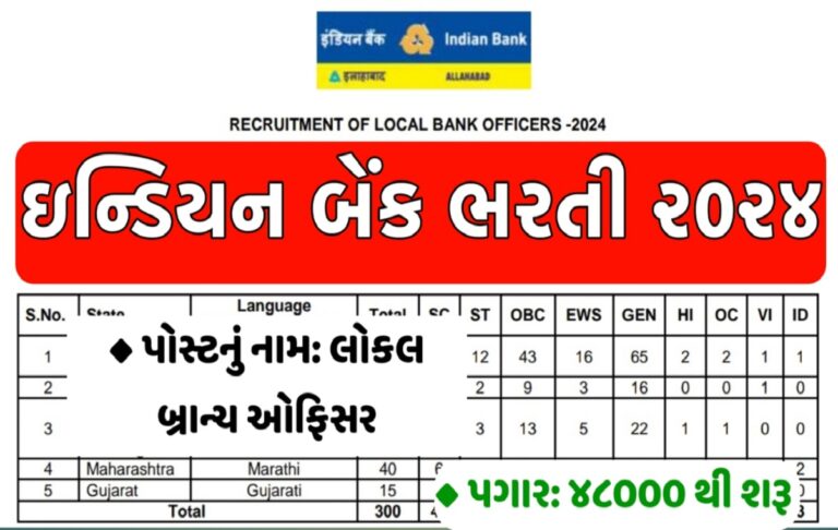 Indian Bank LBO Recruitment 2024