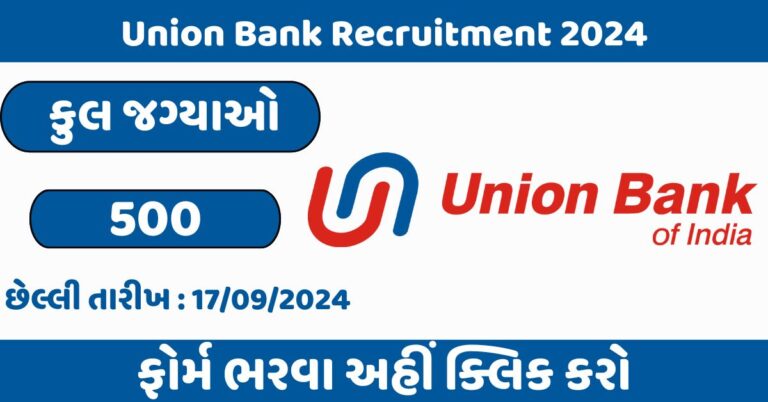 Union Bank Recruitment 2024