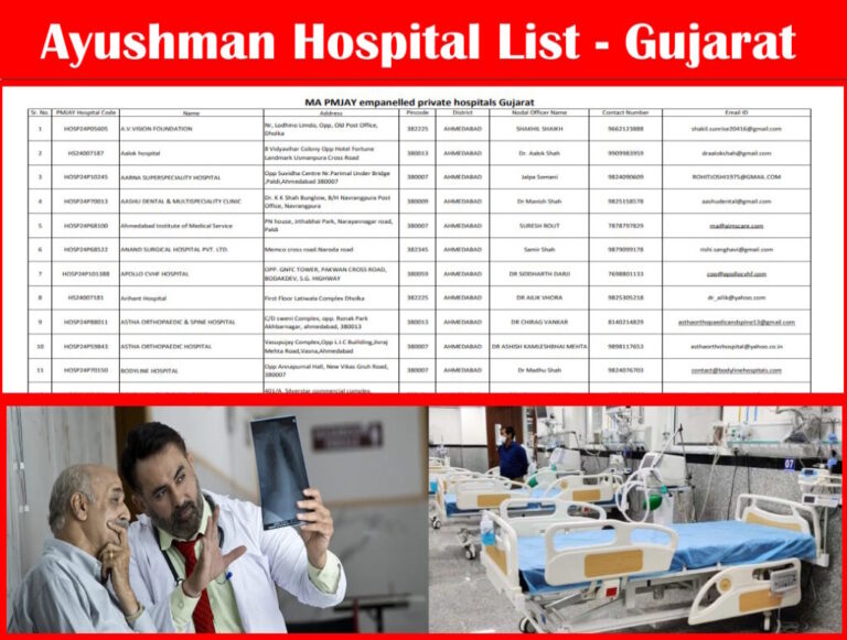 Ayushman Card Hospital List in Gujarat