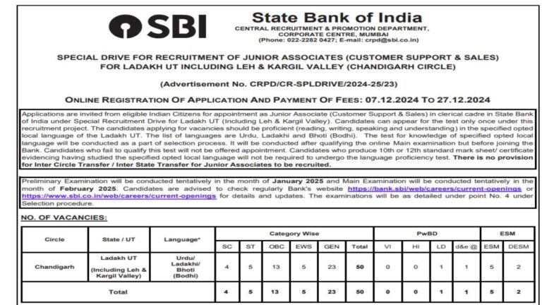 SBI Junior Associate (Clerk) Notification